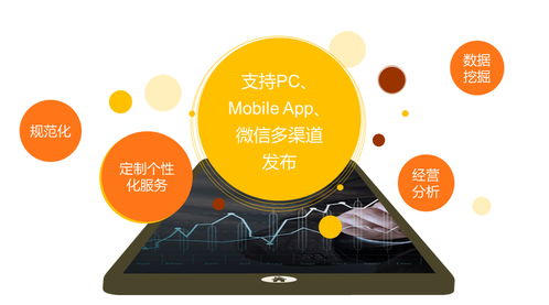 搭建壽險(xiǎn)統(tǒng)一服務(wù)平臺，賦能互聯(lián)網(wǎng)銷售渠道生產(chǎn)力
