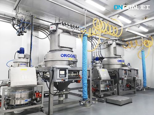 世界糧食日 宏工科技有對(duì)策,賦能食品生產(chǎn)高效可持續(xù)發(fā)展